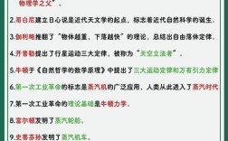 常识与公共基础知识，究竟该如何有效构建与系统掌握？