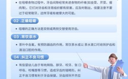 牙齿保护小常识有哪些？