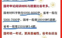 国考与省考申论差别