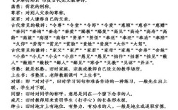 初中中考语文文学常识考点有哪些？