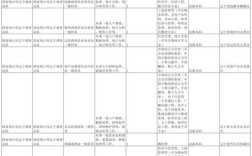 2026国考职位表检索