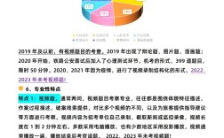 国考铁路公安专业考什么？