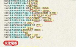 高中语文文化常识常考哪些内容？