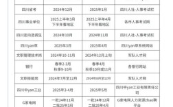四川省考常识备考范围广、考点杂，到底该如何高效梳理重点？是死记硬背还是掌握技巧？