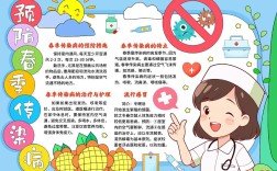 春季传染病高发，我们该如何科学预防守护健康？