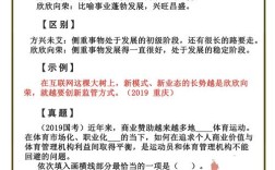 2026国考为何方兴未艾？