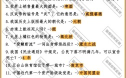 行测常识有必要复习吗