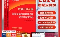 银监会2025国考有何新变化？
