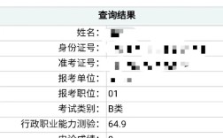 国考成绩核查怎么申请？结果何时出？