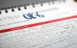 2025国考何时启动？报名入口何时开通？