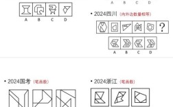 2003国考图形题考点是什么？