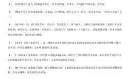 人教版语文教材中的文学常识如何串联成知识体系？有哪些高频考点需要重点掌握？