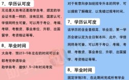 专科可以国考报名条件