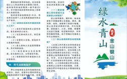 生态文明建设常识应包含哪些核心内容，又该如何有效普及与实践？