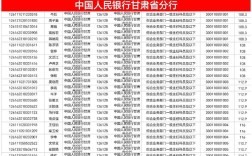 国考如何判断是否进面？进面分数线怎么算？