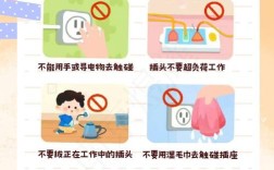 用电常识及安全PPT，如何通过日常细节预防触电事故，这些安全知识你真的掌握了吗？