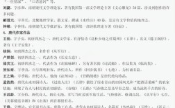 高考人教版文化常识涵盖哪些核心考点？如何高效掌握这些知识要点？