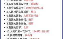 公共基础常识之最，有哪些必知知识点？