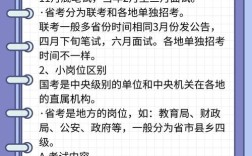 国考替考如何监管？替考者与受替考者如何追责？