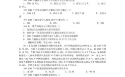 2026年国考行测真题难度如何？