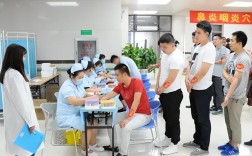 国考体检哪些项目最容易被刷？