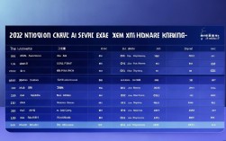 2025国考成绩排名何时公布？进面分数线多少？