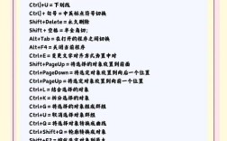 高级排版有哪些实用技巧？