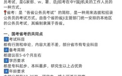 国考省考准备多久