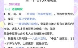 国考常识怎么高效听？关键考点在哪？