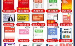 银监会2025国考考什么？