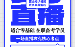 省考国考培训到底有没有用？