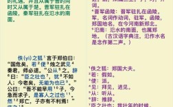 烛之武如何凭说辞退秦师？