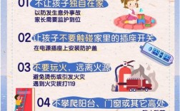 家长 幼儿安全常识