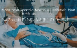 心梗急救，关键步骤是什么？