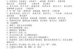 苏教版语文常识积累