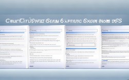 国考行测题型有哪些？