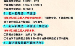 法律专业能报考国考哪些岗位？
