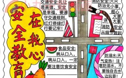 安全常识记心间手抄报