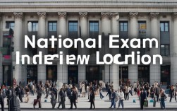 国考面试地点已公布？各省考点速查！