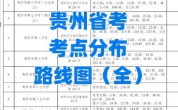 贵州2025国考有哪些新变化？