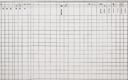 2025国考答题卡方格尺寸有新规？