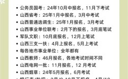 吕梁国考何时开始报名？