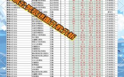 2026国考聊城职位表