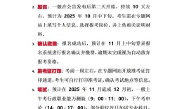 2026国考常识备考重点是什么？如何高效掌握高频考点与命题趋势？