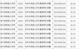 国考招警如何备考？