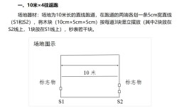国考公安体测标准