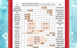 新疆国考必须去新疆考吗？