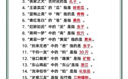 初中语文课外文学常识有哪些重点？