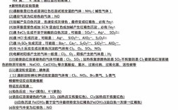 高中化学常识知识大全有哪些必备要点？