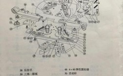 日本机械零件常识有哪些核心标准与行业规范？